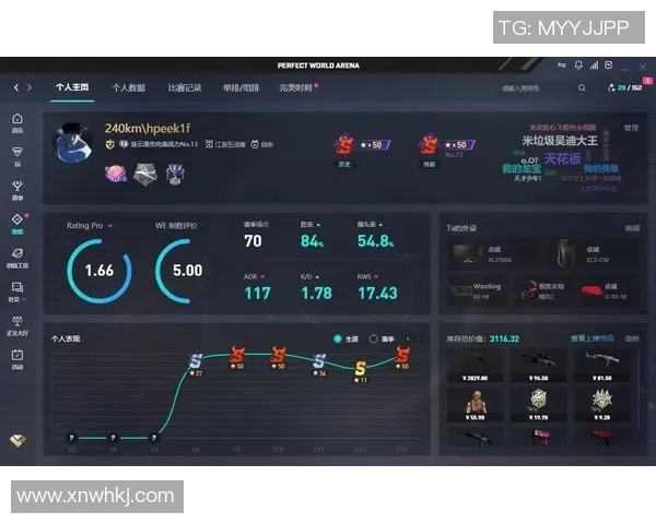 CSGO技术排行榜揭晓V5强势登顶第4名引发热议